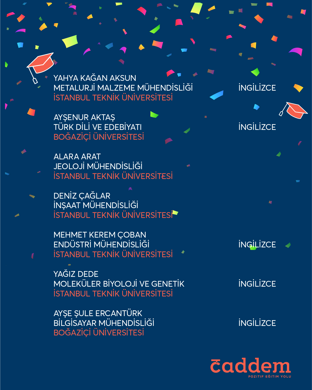 ItuBogazici-02