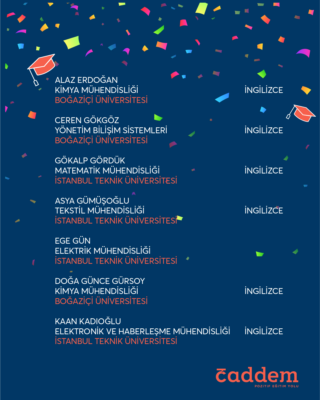 ItuBogazici-03