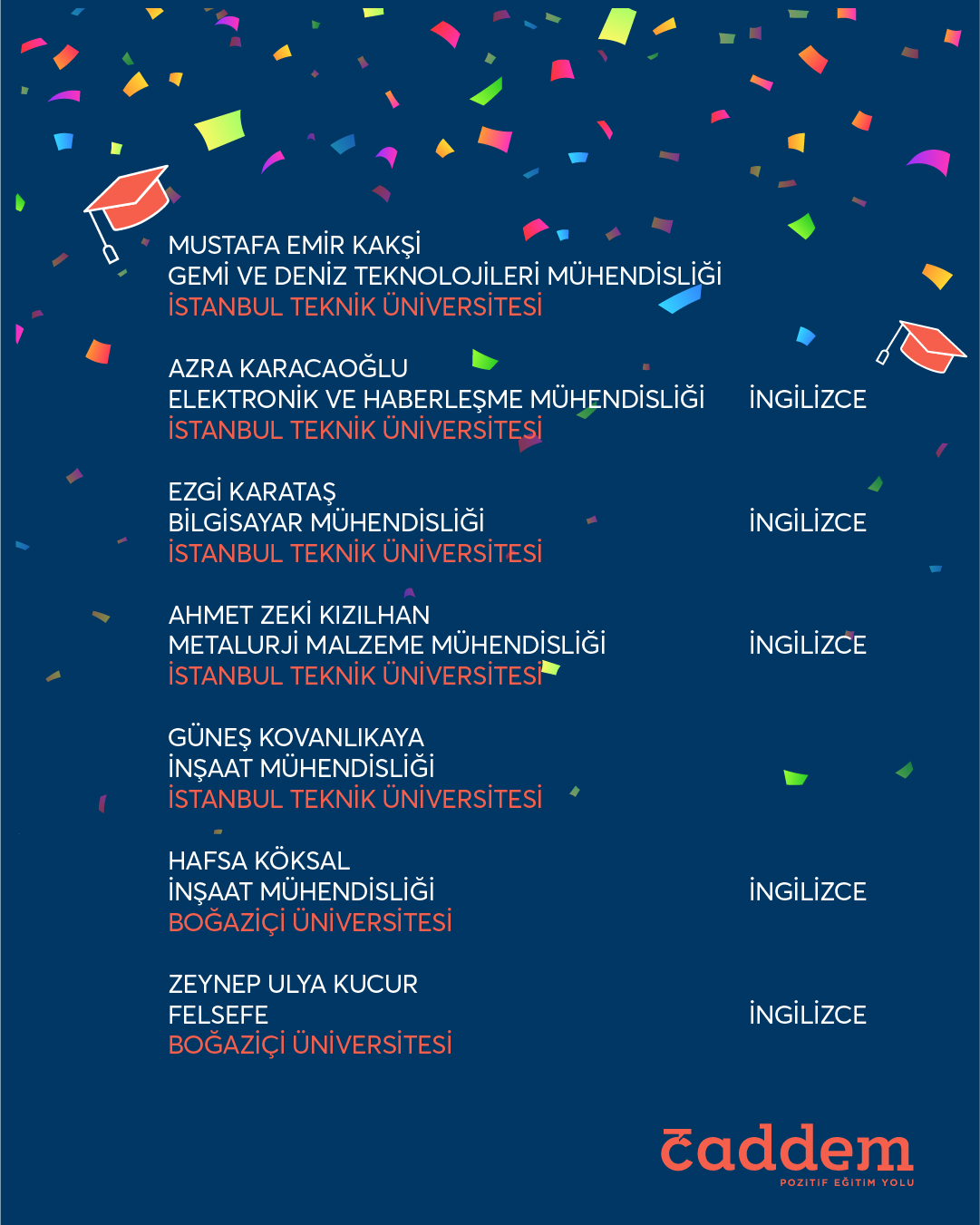 ItuBogazici-04