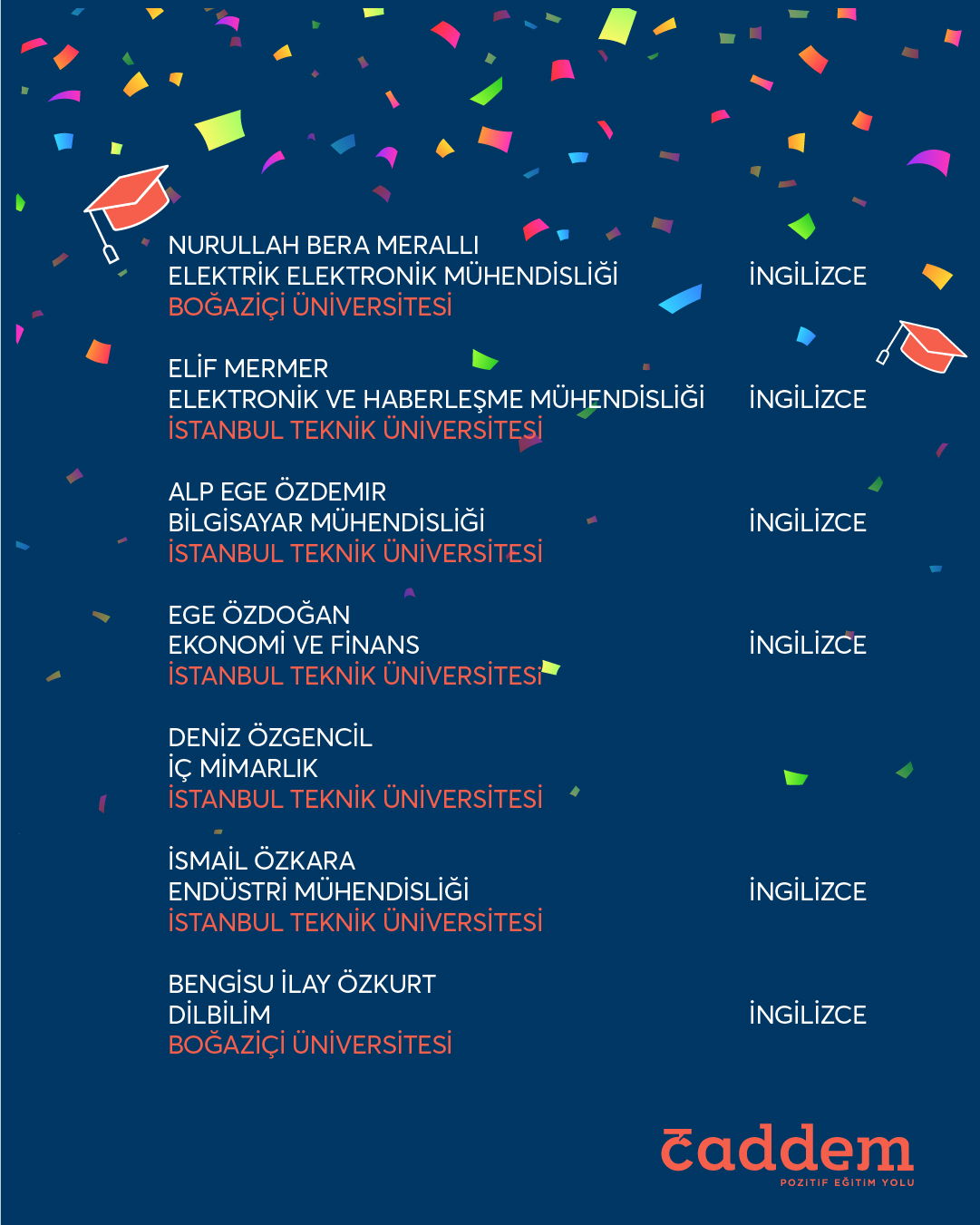 ItuBogazici-05