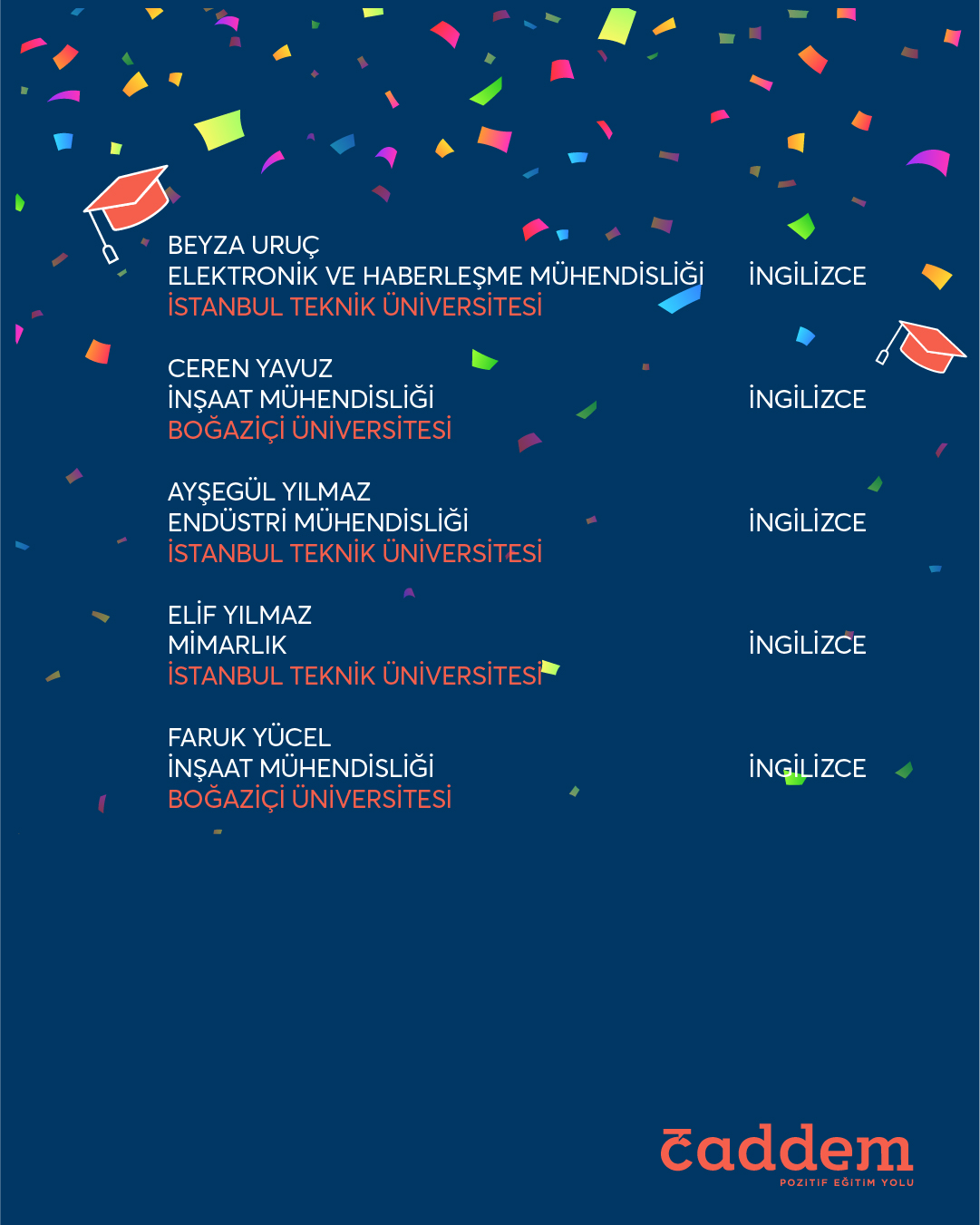 ItuBogazici-07