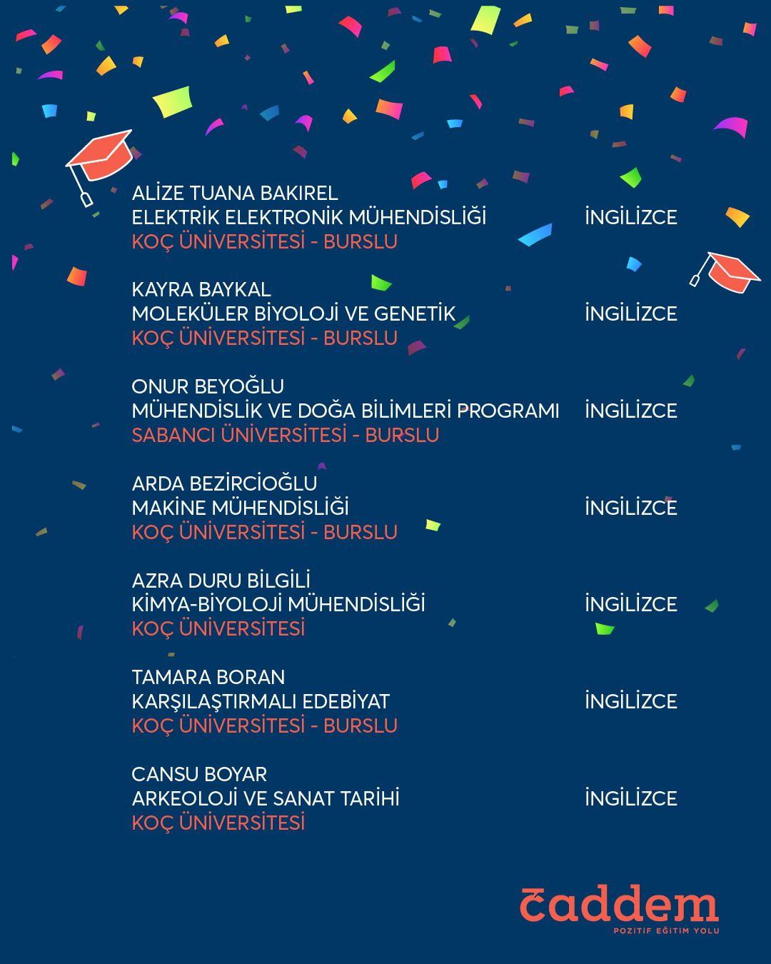 Koc_Sabanci_Bilkent-03