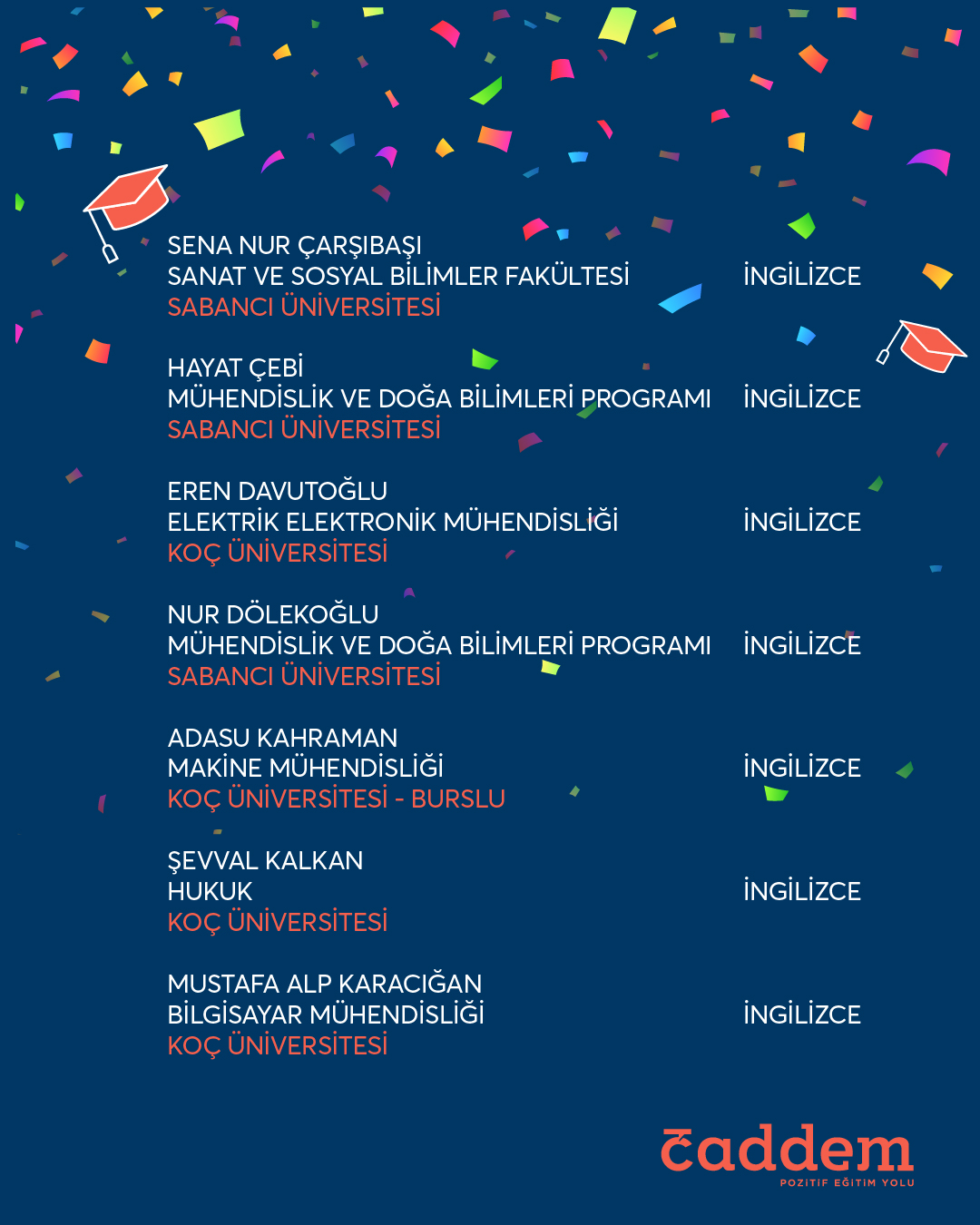 Koc_Sabanci_Bilkent-04