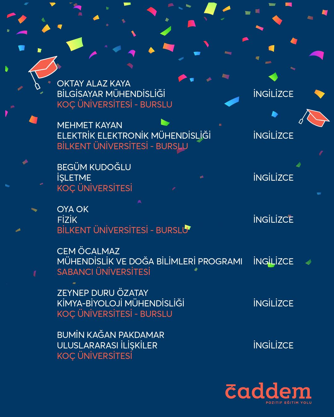 Koc_Sabanci_Bilkent-05