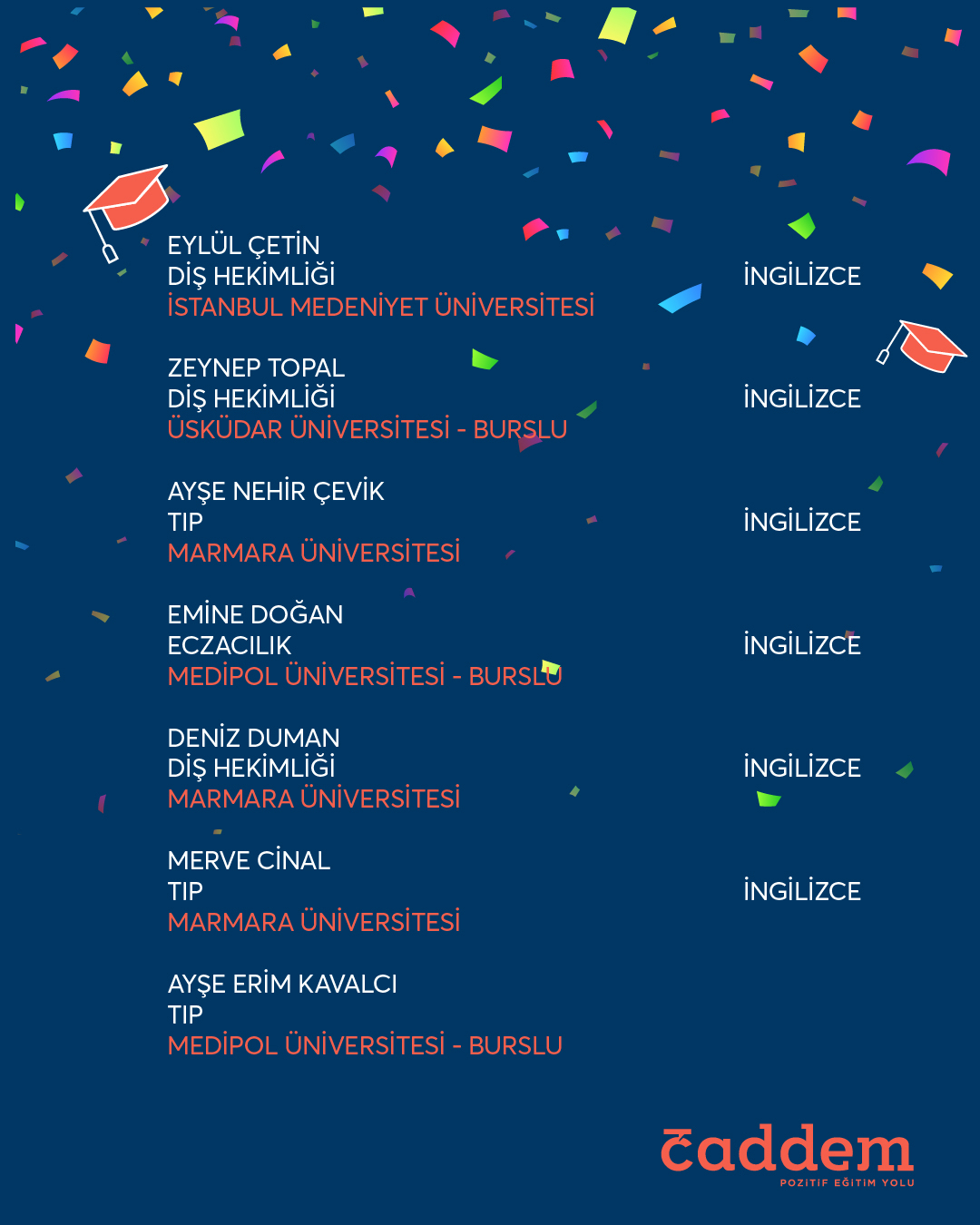 Tip-Dis-Hekimligi-Eczacılik-03