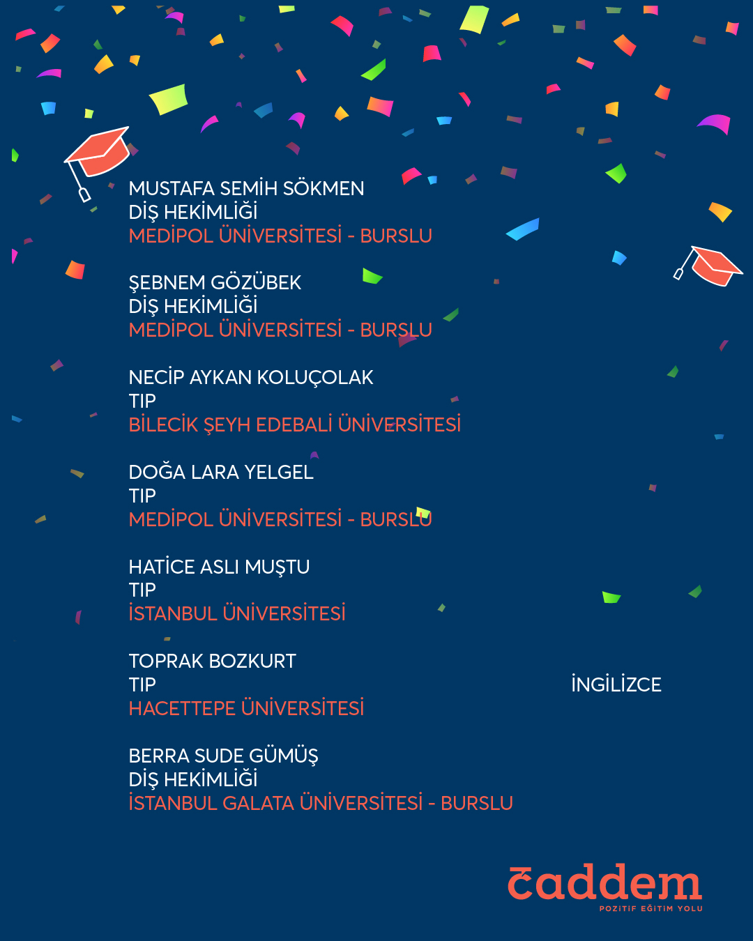 Tip-Dis-Hekimligi-Eczacılik-06