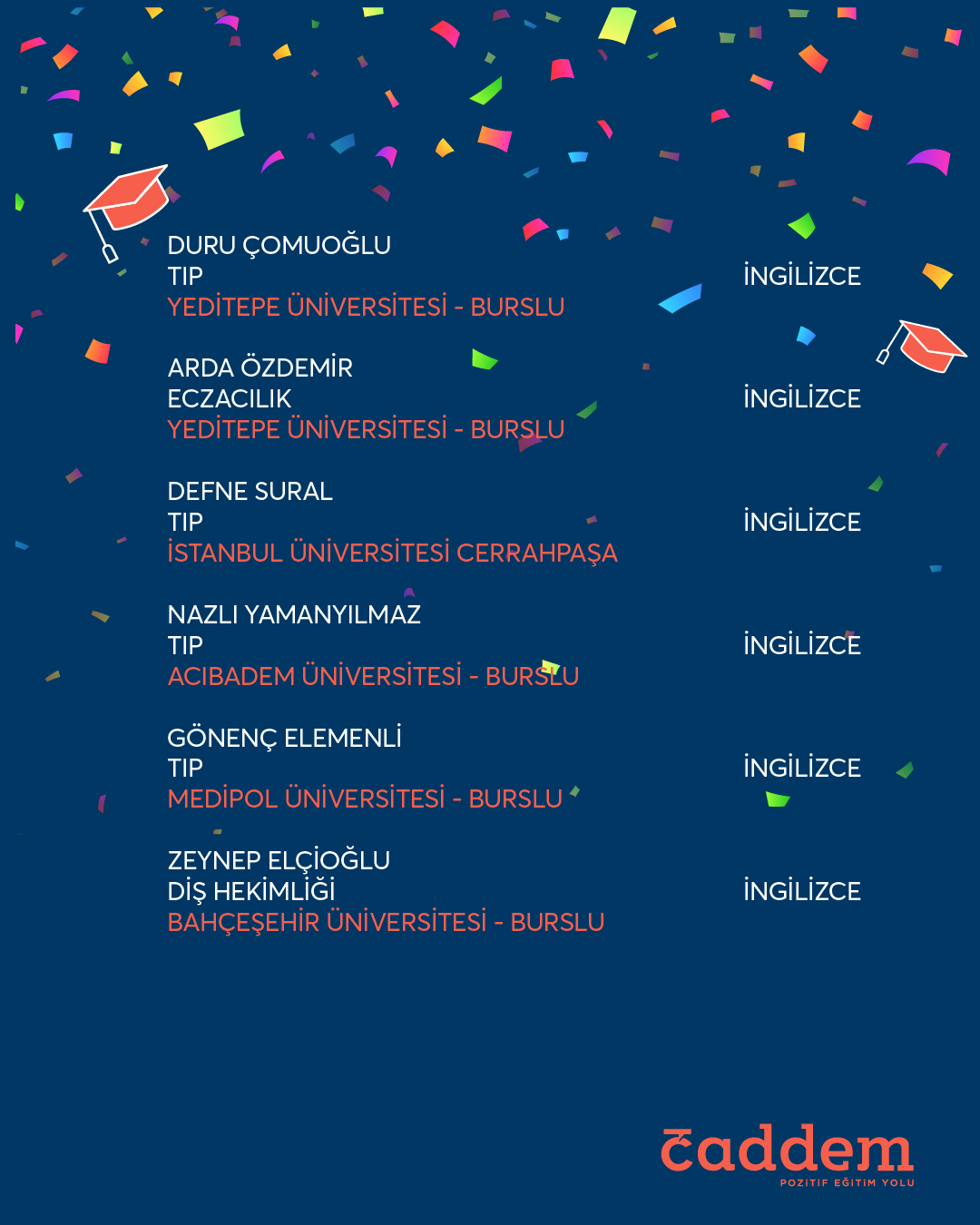 Tip-Dis-Hekimligi-Eczacılik-07