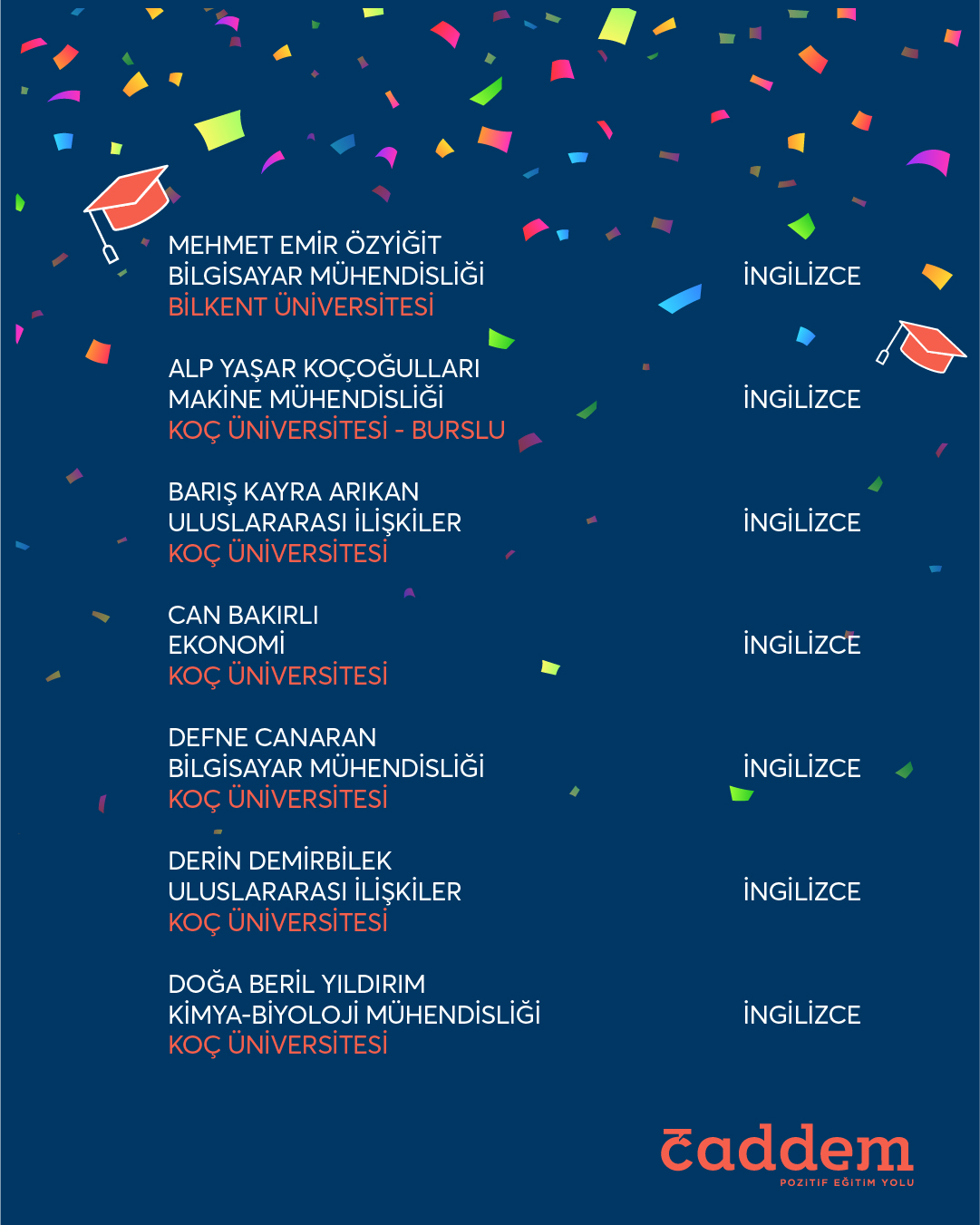 Bilkent_Koc_Sabanci_Ozyegin-02