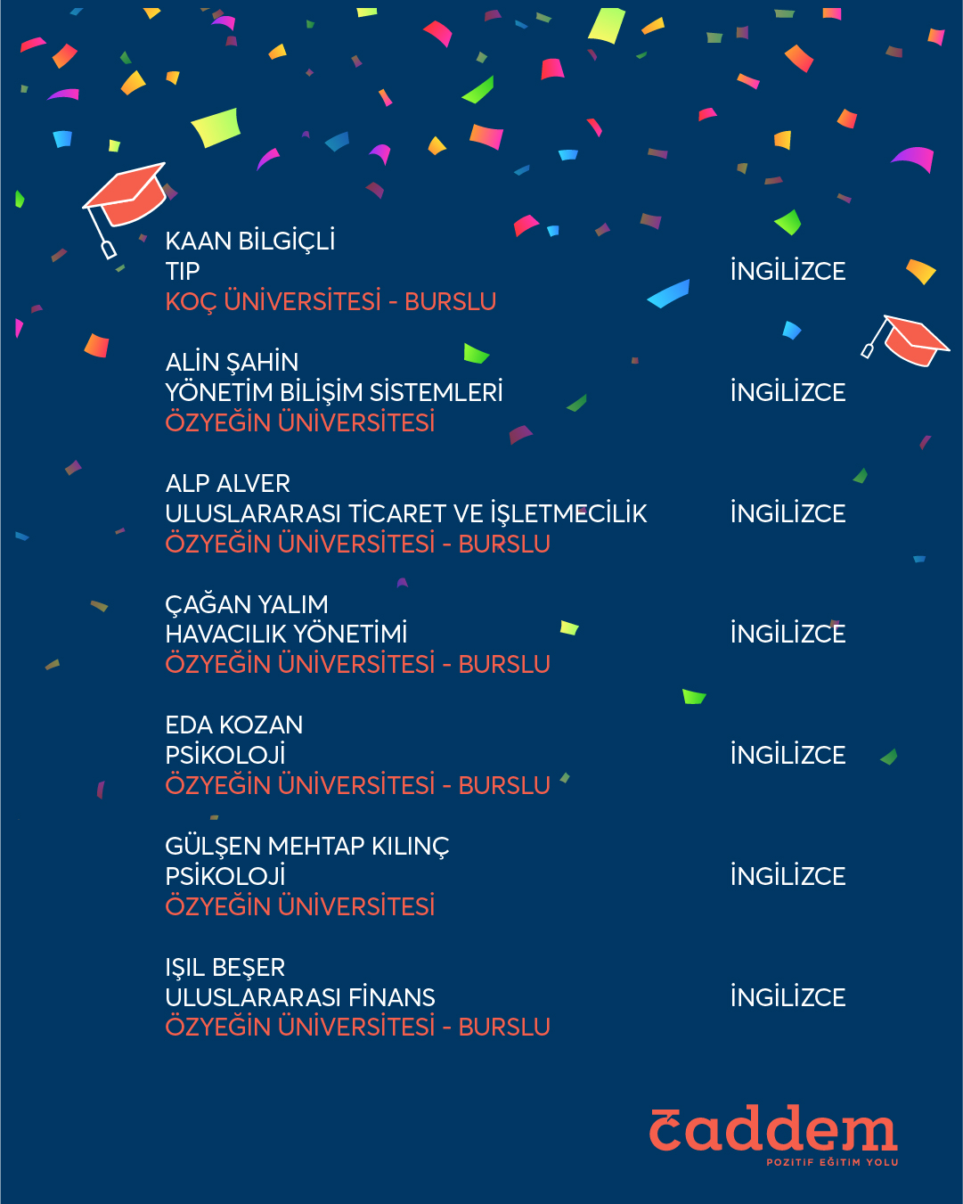 Bilkent_Koc_Sabanci_Ozyegin-04