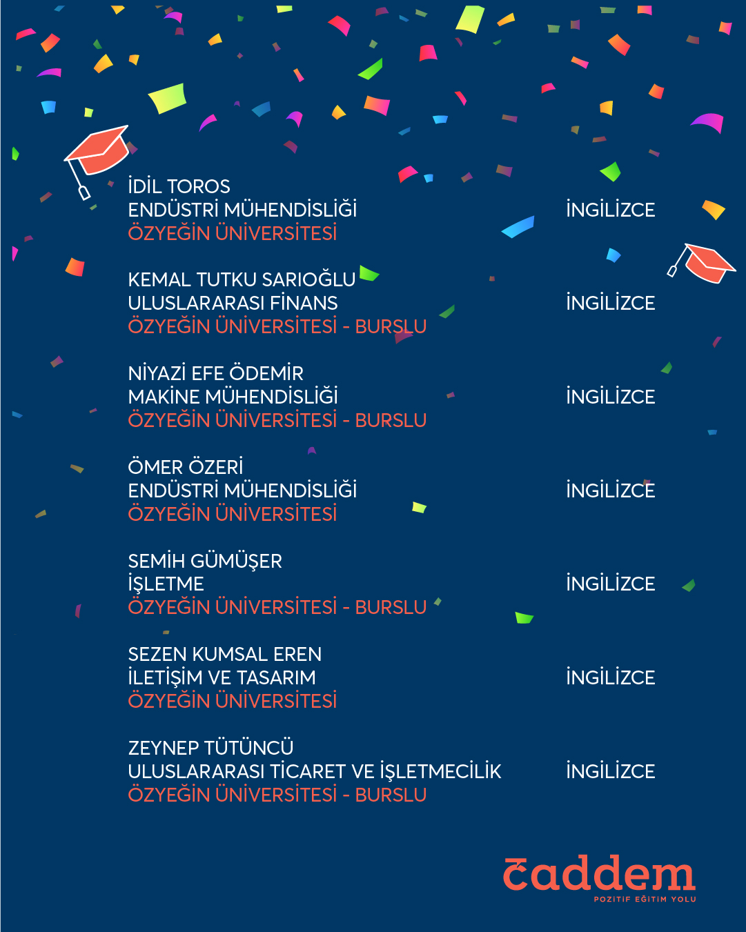 Bilkent_Koc_Sabanci_Ozyegin-05