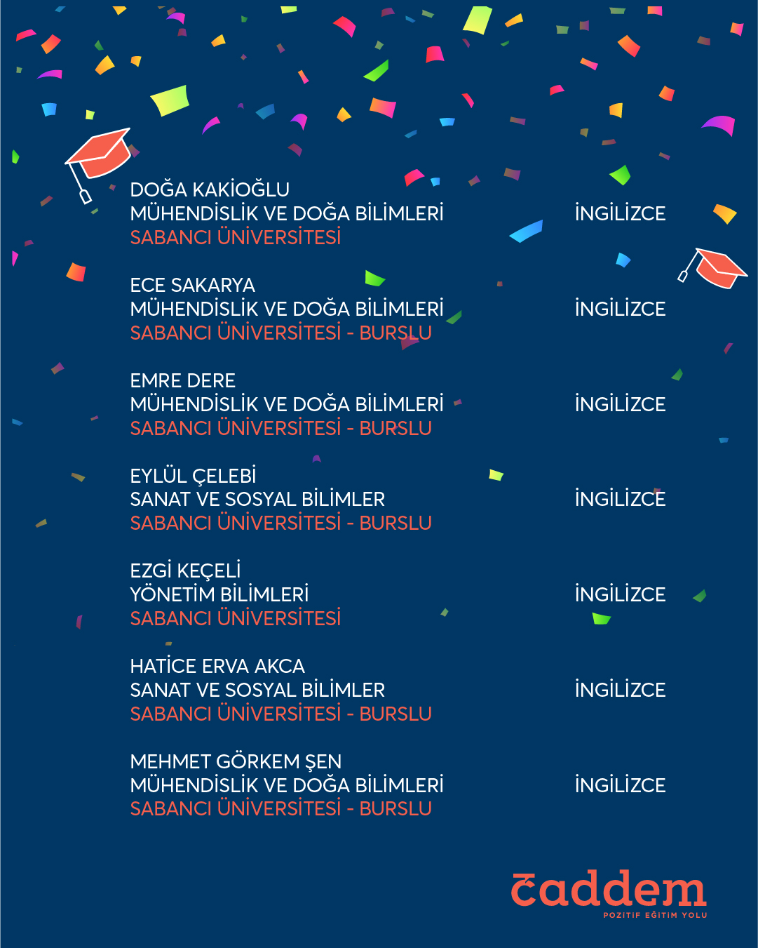Bilkent_Koc_Sabanci_Ozyegin-07