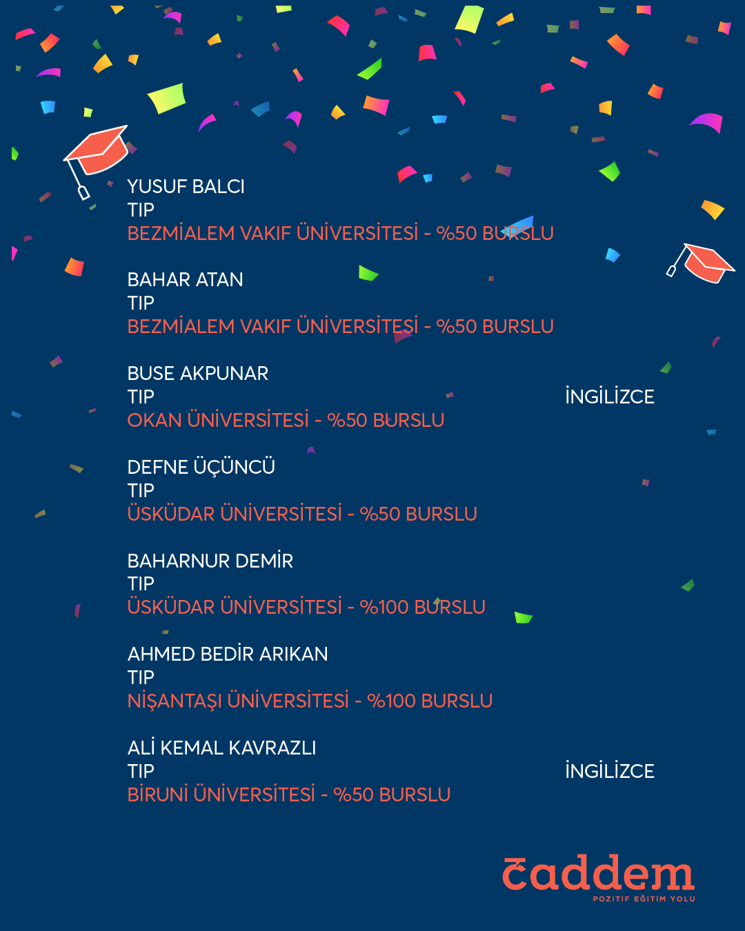 Tıp ve DisHek Eczacilik-05